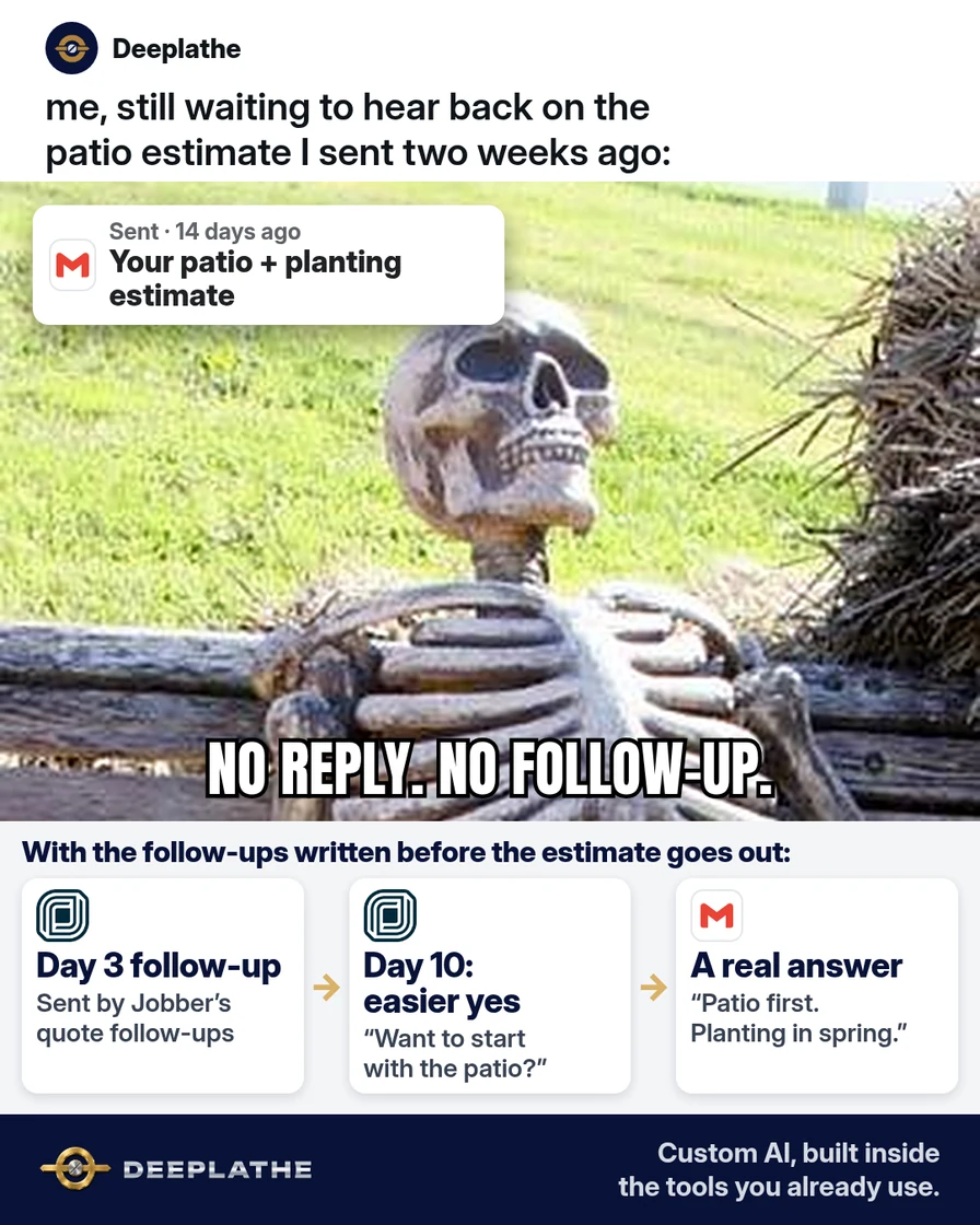 Waiting skeleton meme: a landscaper still waiting to hear back on a design estimate, above a strip showing a day-3 follow-up sent from Jobber and the client replying. Estimate follow-up email for landscaping quotes.