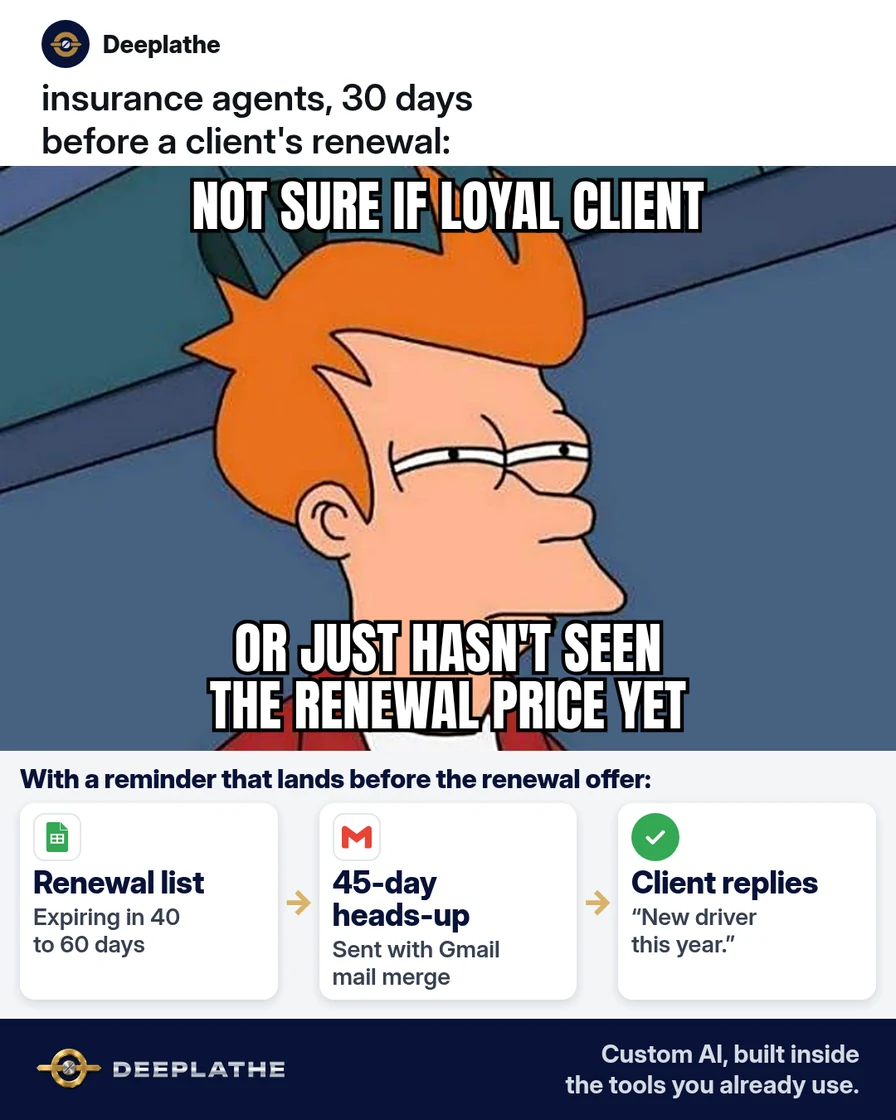 Futurama Fry 'not sure if' meme: not sure if loyal client, or just hasn't seen the renewal price yet, above a strip showing a renewal list in Google Sheets, a 45-day heads-up sent with Gmail mail merge, and the client replying. Insurance renewal reminder email template.