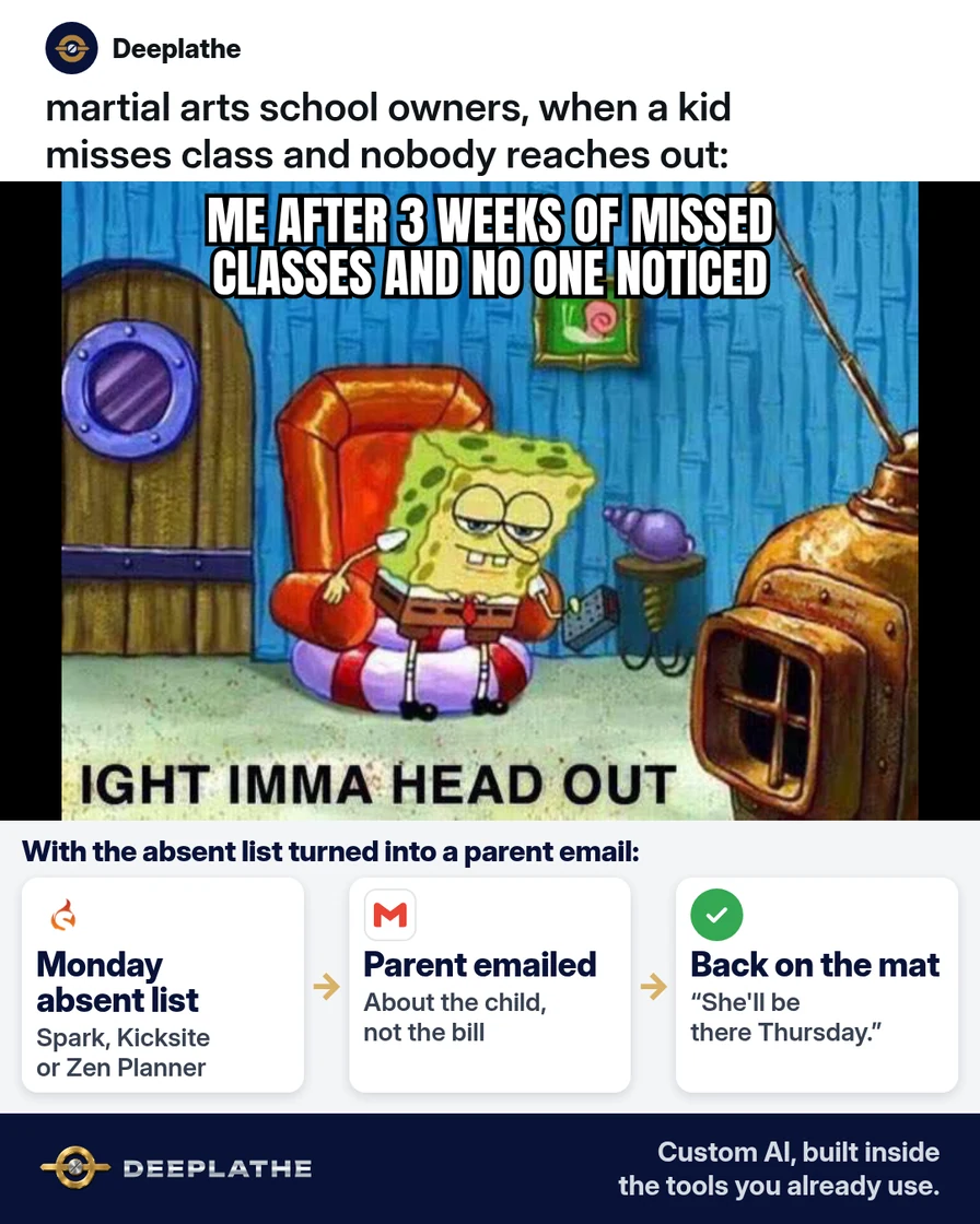SpongeBob 'Ight imma head out' meme: a student after three weeks of missed classes when no one noticed. Below, a solved strip: a Monday absent list from Spark Membership, Kicksite or Zen Planner, a Gmail email to the parent about the child rather than the bill, and the reply 'She'll be there Thursday.' We miss you email template for martial arts schools (sent before a student quits)
